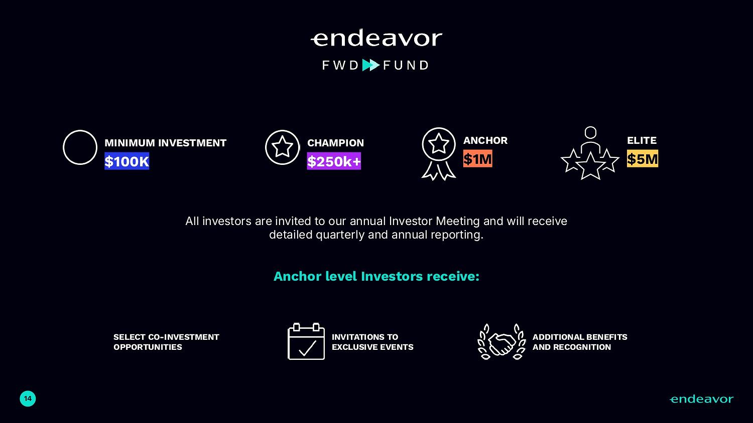 Endeavor FWD Fund - Llamada 1 (imagen 14 de 18) | briq.mx