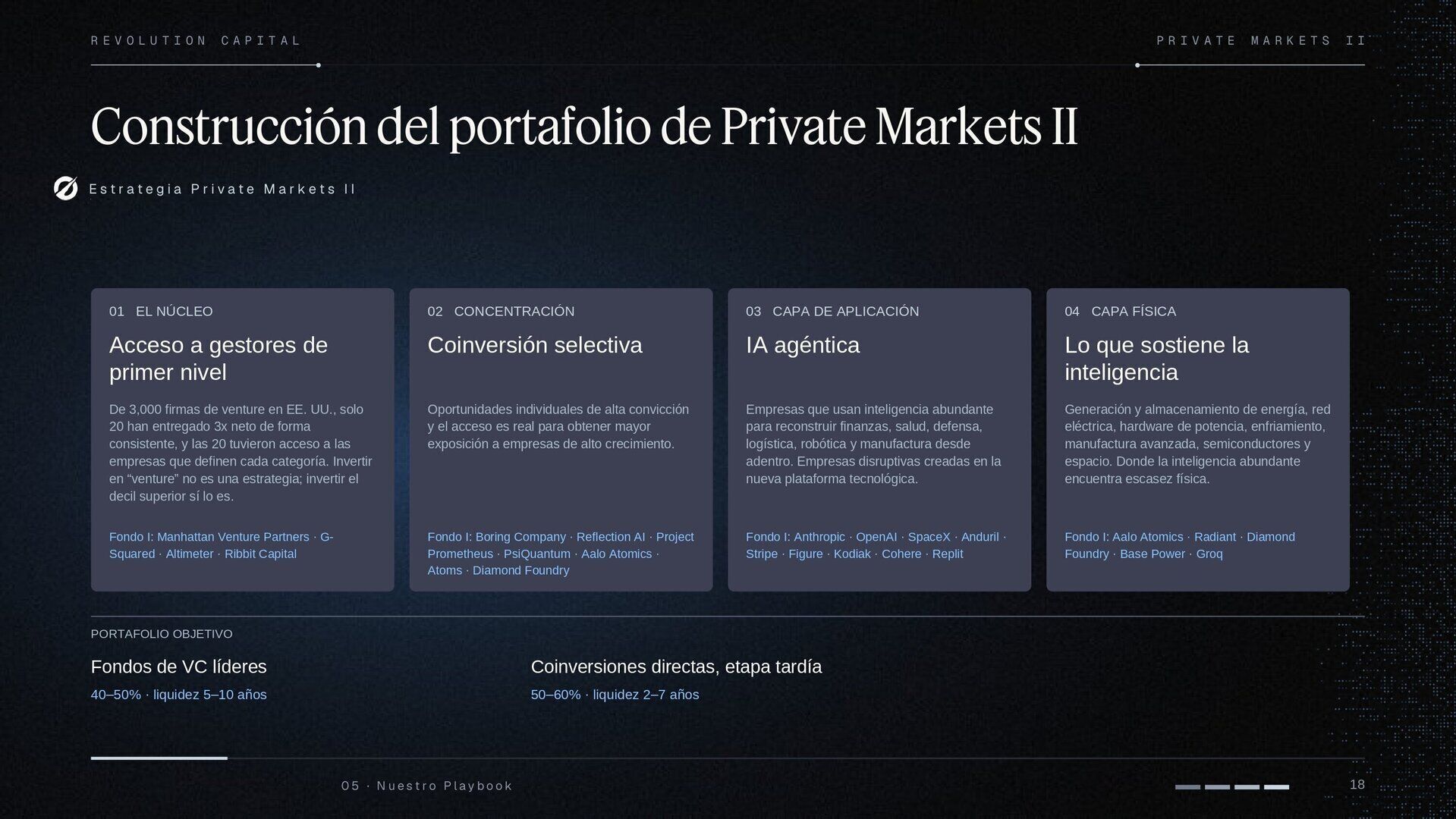 Rev Cap Private Markets 2 - Wealth Club (imagen 2 de 2) | briq.mx